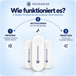 PfotenEcke™ Luftreiniger